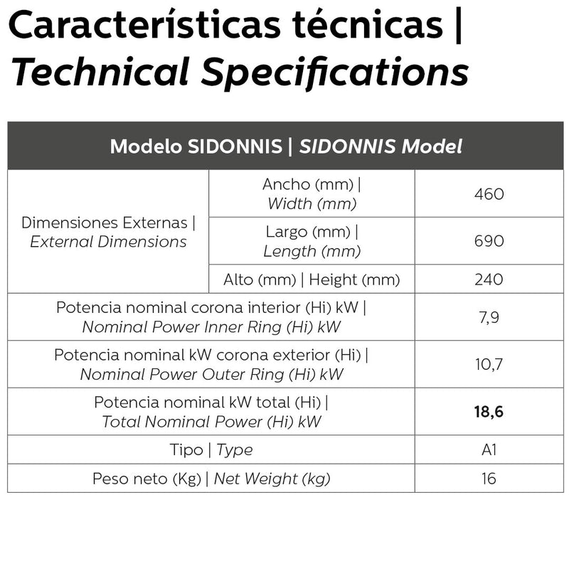 Imagen 2